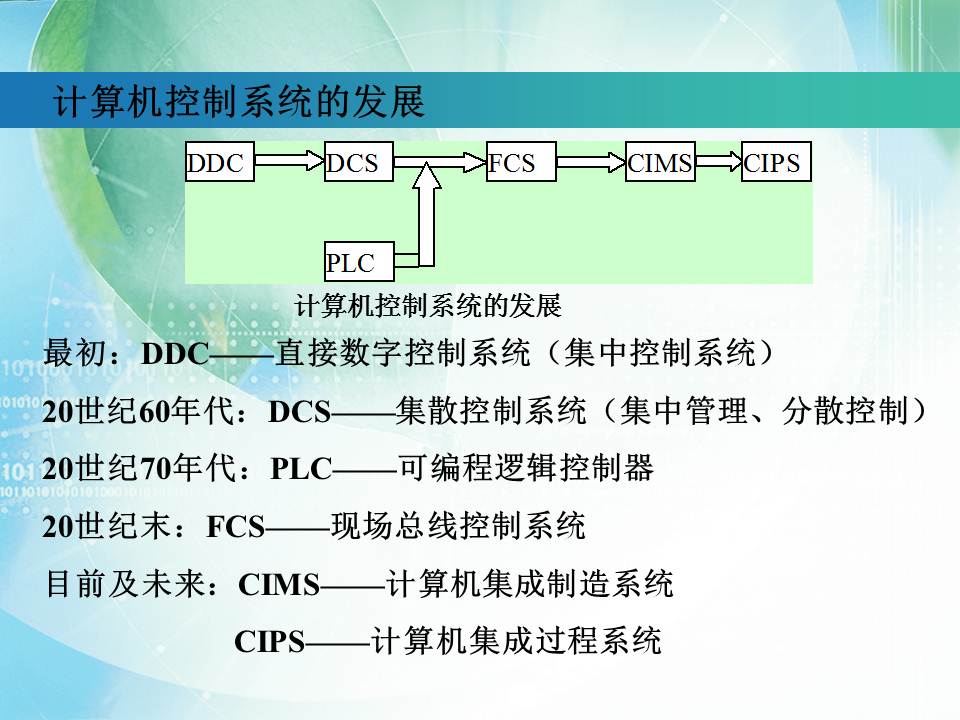 全屏顯示課程 章節